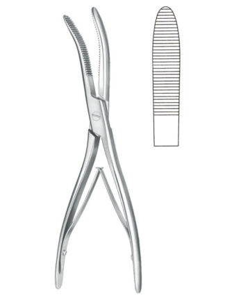 Wolff Plaster Breaking Forceps