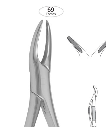 Upper and Lower Roots